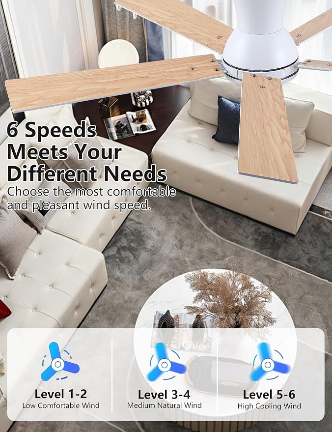 52 Inch White Flush Mount Ceiling Fan with Light, 3CCT Dimmable LED, 6-Speed Remote Control, Reversible Motor,Quiet Low