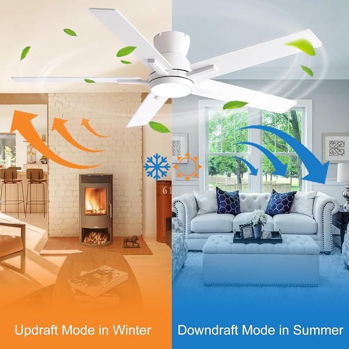 52 Inch White Flush Mount Ceiling Fans with Lights and Remote, White Low Profile Ceiling Fan for Bedroom Living Room