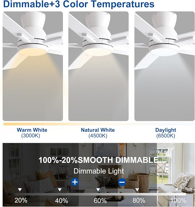 52 Inch White Flush Mount Ceiling Fans with Lights and Remote, White Low Profile Ceiling Fan for Bedroom Living Room