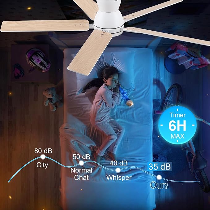 52 Inch White Flush Mount Ceiling Fans with Lights and Remote, White Low Profile Ceiling Fan for Bedroom Living Room