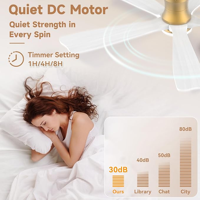 52 Inch Wood Smart Low Profile Ceiling Fans with Lights Remote,Control via WIFI Alexa Google App,6 Speed,Quiet DC Motor,Flush