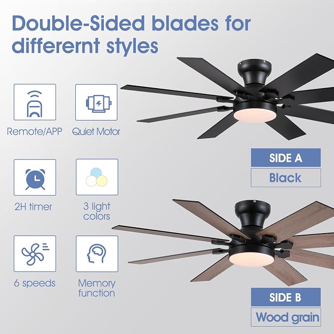 52" Low Profile Ceiling Fans with Lights and Remote, Modern Outdoor Ceiling Fans with 3 Colors 6 Speeds, Flush Mount Ceiling