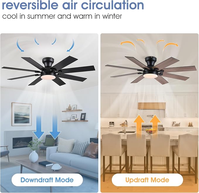52" Low Profile Ceiling Fans with Lights and Remote, Modern Outdoor Ceiling Fans with 3 Colors 6 Speeds, Flush Mount Ceiling