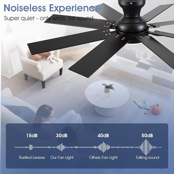 52" Low Profile Ceiling Fans with Lights and Remote, Modern Outdoor Ceiling Fans with 3 Colors 6 Speeds, Flush Mount Ceiling