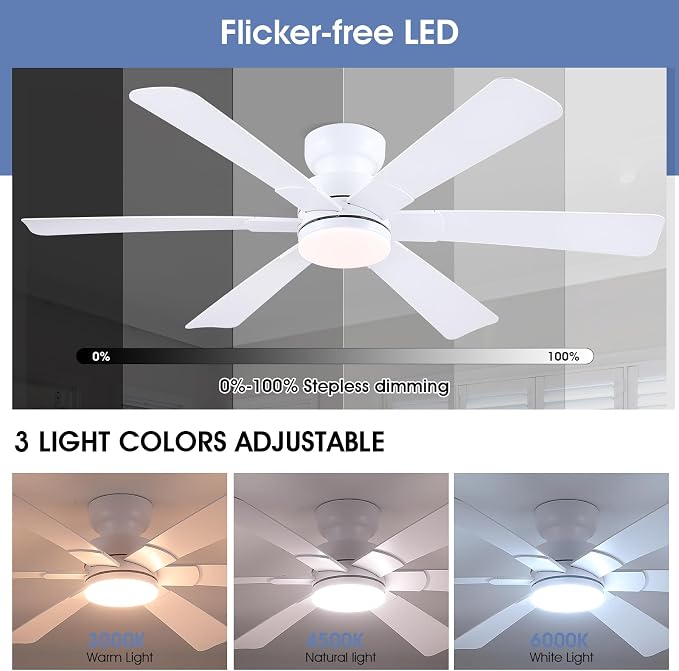 52" Low Profile Ceiling Fans with Lights and Remote, White Indoor Ceiling Fan Light with Quiet Reversible DC Motor,Modern