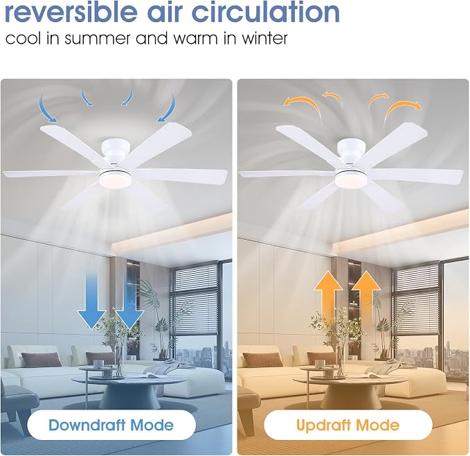 52" Low Profile Ceiling Fans with Lights and Remote, White Indoor Ceiling Fan Light with Quiet Reversible DC Motor,Modern