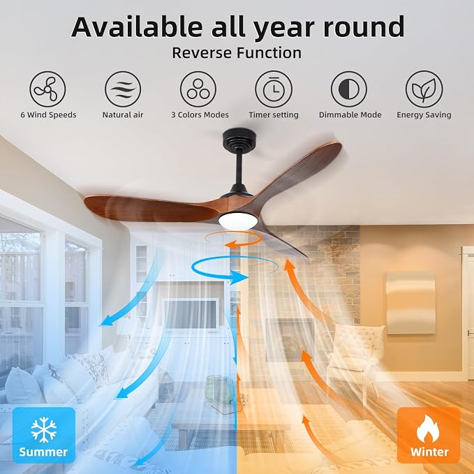 52” Outdoor Ceiling Fan with Light and Remote via WiFi Alexa, 3 Walnut Solid Wood Blade, Noiseless Reversible Dc Motor