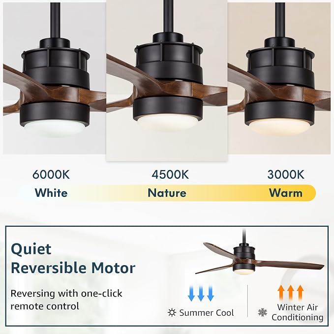 52'' Outdoor Ceiling Fan with Light for Patios, IPX4 Waterproof, DC Motor w 6 Speeds, 3 Blade Wet Rated Ceiling Fans, Walnut