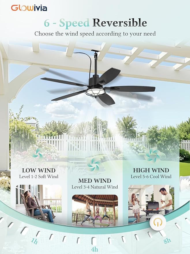 52" Outdoor Ceiling Fan with Lights, IP65 Waterproof Gazebo Fan with 3CCT Remote Control 6-Speeds Reversible DC Motor,Plug in