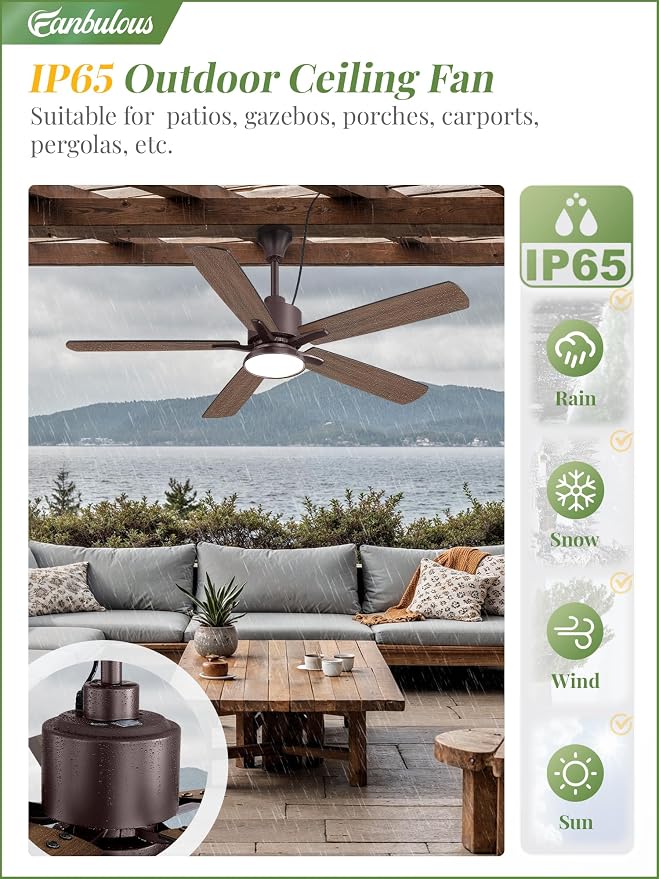 52" Outdoor Ceiling Fans with Light for Patios, IP65 Waterproof Gazebo Fan, Plug in Ceiling Fan with Remote, 3CCT 6-Speed