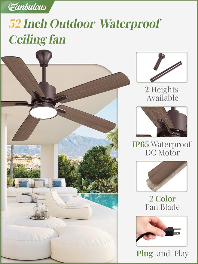 52" Outdoor Ceiling Fans with Light for Patios, IP65 Waterproof Gazebo Fan, Plug in Ceiling Fan with Remote, 3CCT 6-Speed