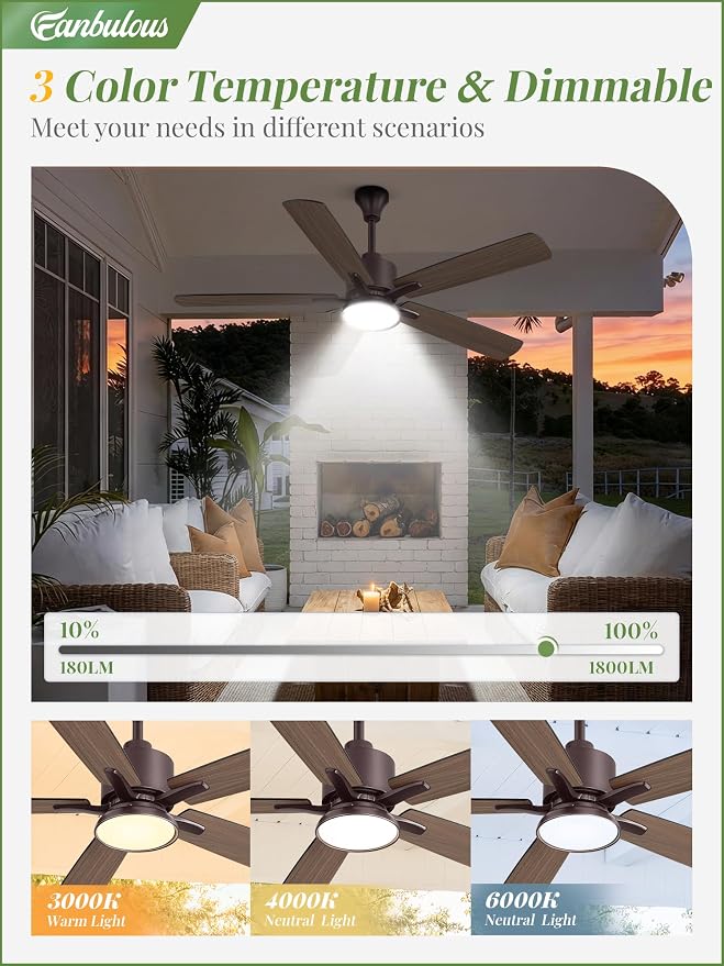 52" Outdoor Ceiling Fans with Light for Patios, IP65 Waterproof Gazebo Fan, Plug in Ceiling Fan with Remote, 3CCT 6-Speed