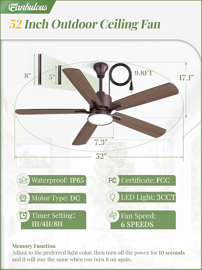 52" Outdoor Ceiling Fans with Light for Patios, IP65 Waterproof Gazebo Fan, Plug in Ceiling Fan with Remote, 3CCT 6-Speed