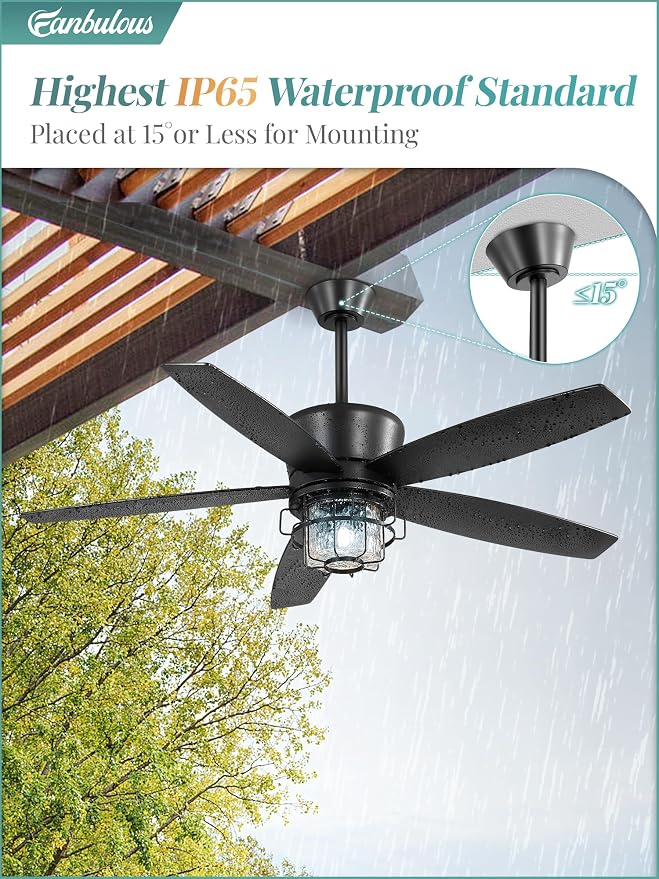 52" Outdoor Ceiling Fans with Lights and Remote Control,IP65 Wet Rated Waterproof Ceiling Fan with 6-Speed DC Motor