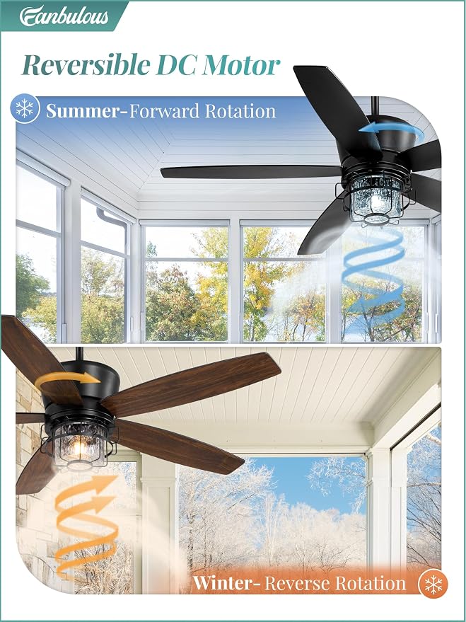 52" Outdoor Ceiling Fans with Lights and Remote Control,IP65 Wet Rated Waterproof Ceiling Fan with 6-Speed DC Motor