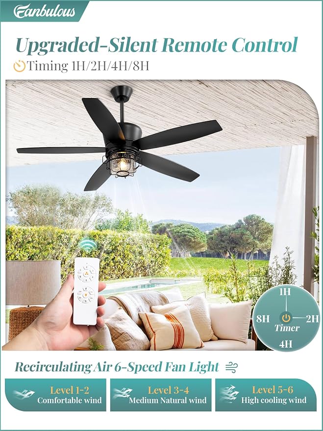 52" Outdoor Ceiling Fans with Lights and Remote Control,IP65 Wet Rated Waterproof Ceiling Fan with 6-Speed DC Motor