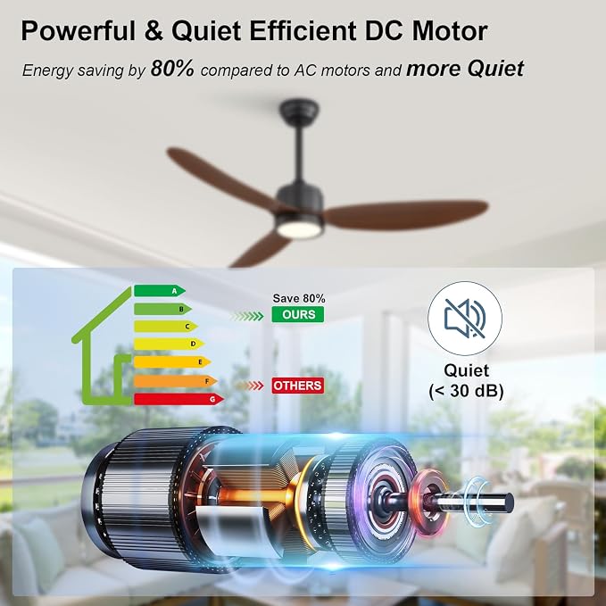 52" Outdoor Ceiling Fans with Lights, Wet Rated Waterproof Indoor Ceiling Fan with Remote, 3 ABS Blades Modern Ceiling