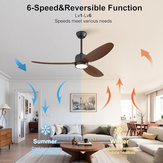 52" Outdoor Ceiling Fans with Lights, Wet Rated Waterproof Indoor Ceiling Fan with Remote, 3 ABS Blades Modern Ceiling