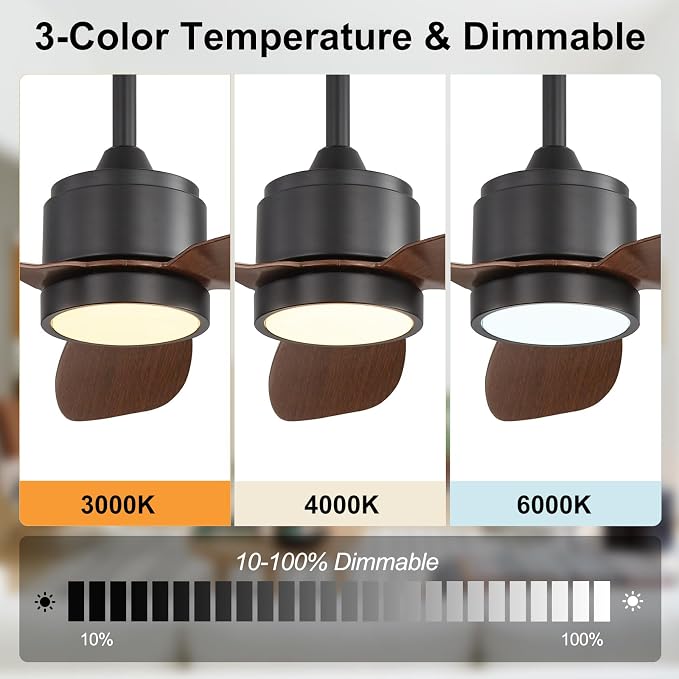 52" Outdoor Ceiling Fans with Lights, Wet Rated Waterproof Indoor Ceiling Fan with Remote, 3 ABS Blades Modern Ceiling