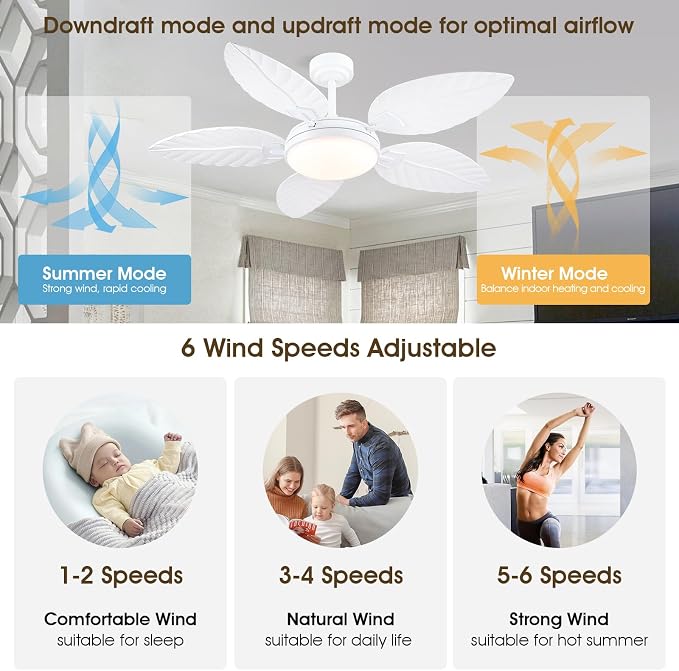 52" Palm Leaf Ceiling Fan with Lights, White Tropical Outdoor Ceiling Fan with Remote/APP for Bedroom Patio,Dimmable 3 Colors