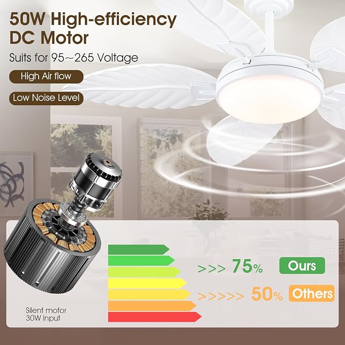 52" Palm Leaf Ceiling Fan with Lights, White Tropical Outdoor Ceiling Fan with Remote/APP for Bedroom Patio,Dimmable 3 Colors