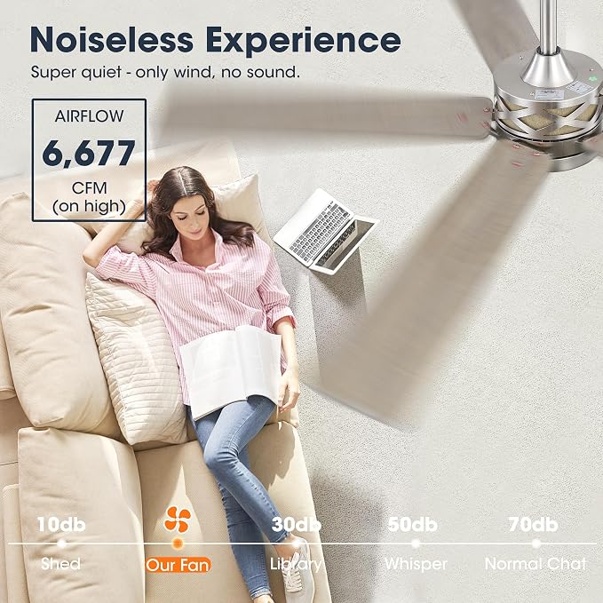 52" Smart Ceiling Fan with Lights, 5 Plywood Blades, 6 Speeds Reversible DC Motor, Works with Alexa and Google Assistant