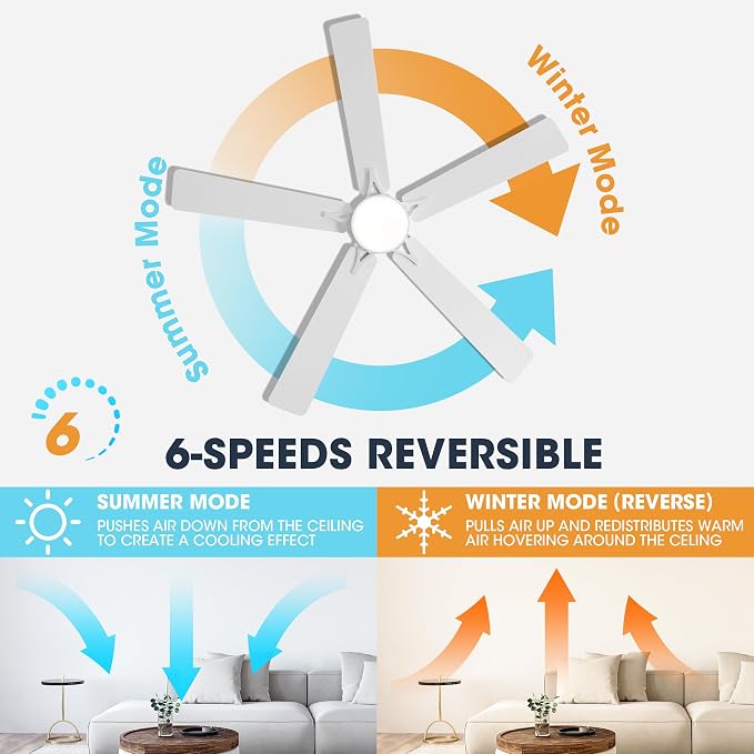 52" Smart Ceiling Fan with Lights, White/Oak Blades, 6 Speeds Reversible DC Motor, Works with Alexa and Google Assistant