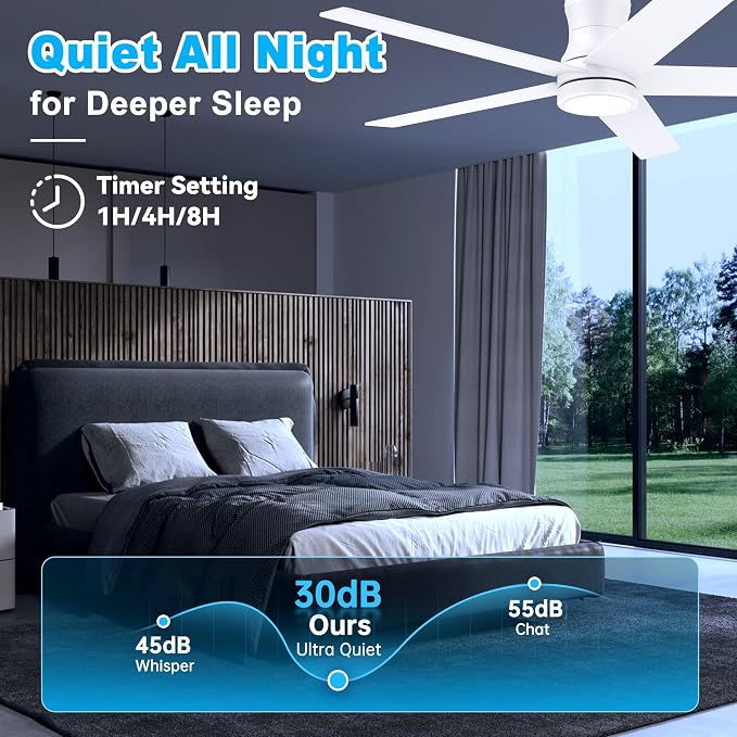 52" Smart Low Profile Ceiling Fan with Lights Remote,Controll by Voice WIFI Alexa App,Quiet DC Motor,Outdoor Indoor Flush