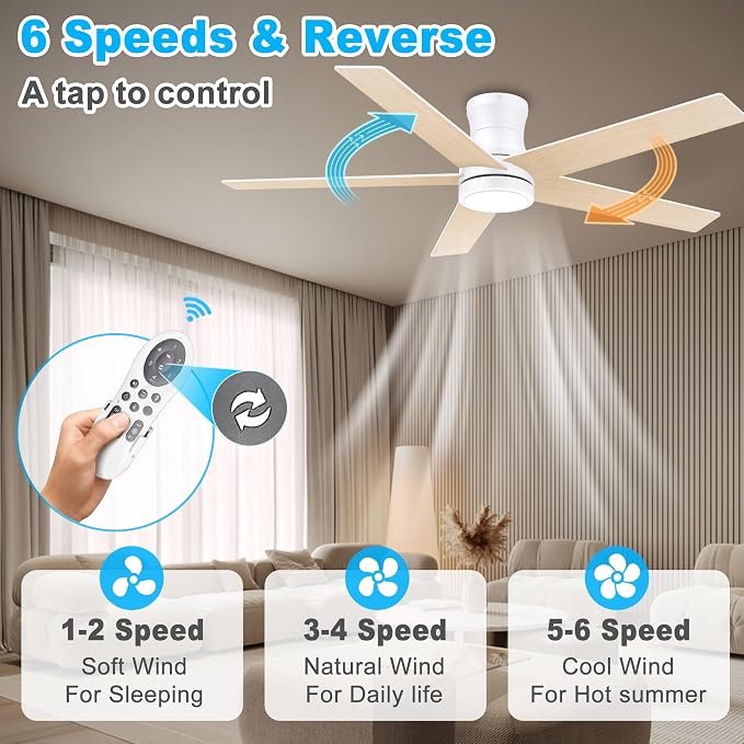 52" Smart Low Profile Ceiling Fan with Lights Remote,Controll by Voice WIFI Alexa App,Quiet DC Motor,Outdoor Indoor Flush