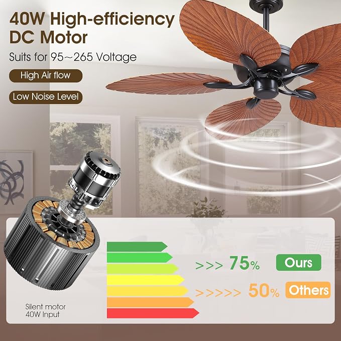 52" Waterproof Outdoor Palm Leaf Ceiling Fans Without Lights and Remote, Wet Rated Tropical Ceiling Fans for, alternate view