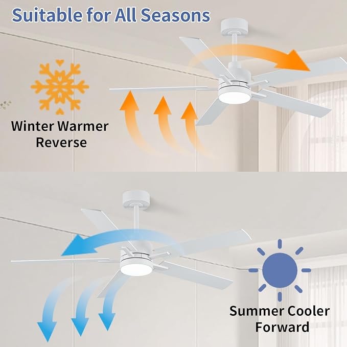 52'' White Ceiling Fans with Lights and Remote, 6 Speed Low Profile Modern Ceiling Fan with Quiet DC Motor for, alternate