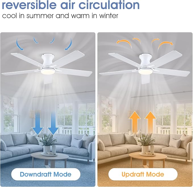 52" White Low Profile Ceiling Fans with Lights,Modern Flush Mount Ceiling Fans with Reversible DC Motor,Dimmable 3 Colors 6