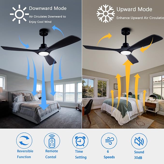 52" Wood Ceiling Fan with Lights Remote Control,Quiet DC Motor 3 Blade Ceiling Fans for Patio Living Room, Bedroom