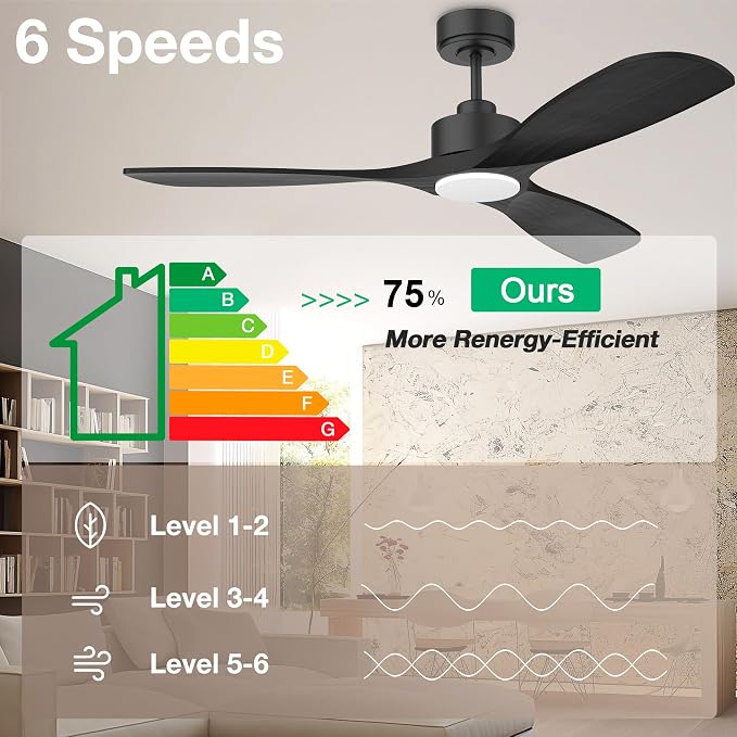52” Wood Smart Ceiling Fans with Lights Remote,Quiet DC Motor,Outdoor Indoor Ceiling Fan,Voice Control via WIFI Alexa