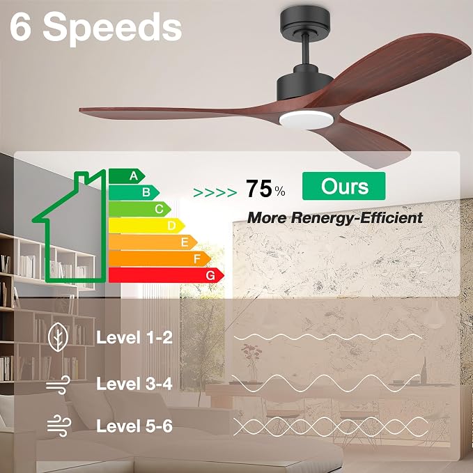 52” Wood Smart Ceiling Fans with Lights Remote, Quiet DC Motor, Outdoor Indoor Ceiling Fan, Voice Control via, alternate view