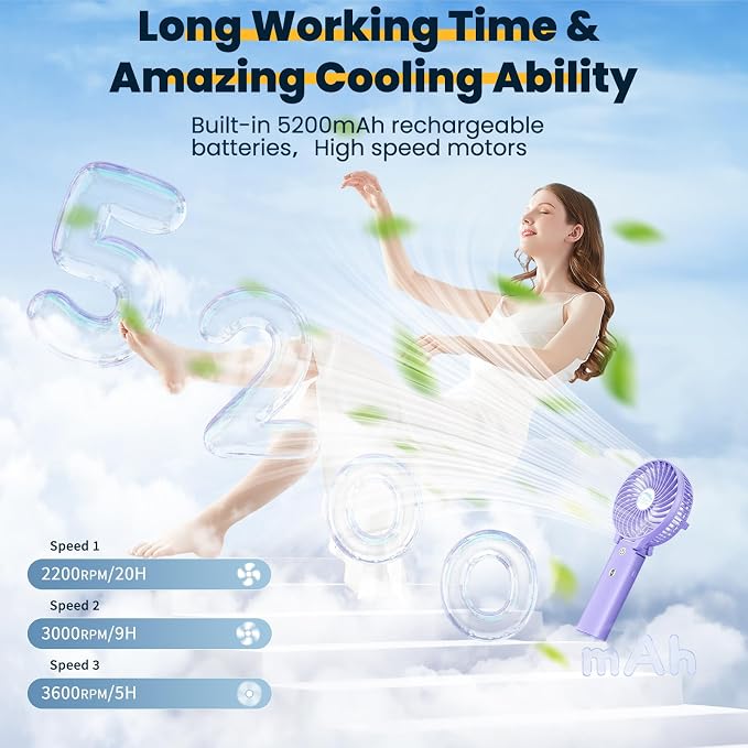 5200mAh Handheld Fan Rechargeable, 20H Runtime, 3 Speeds Strong Airflow, Personal 180° Foldable Portable Fans for
