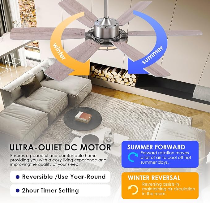 52in Ceiling Fan with Light,Modern Ceiling Fan with Light and Remote for Bedroom, Flush Mount, DC Reversible Motor, Brushed
