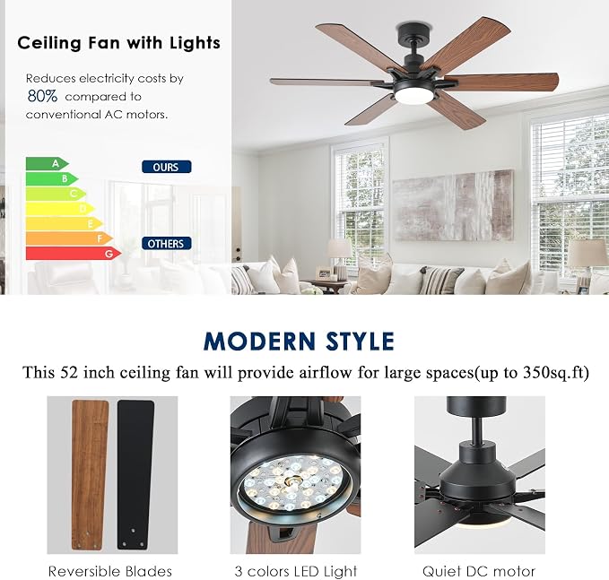 52in Ceiling Fans with Lights RGB Ceiling Fan with Light and Remote/APP Control,Low Profile Ceiling Fans with Lights for