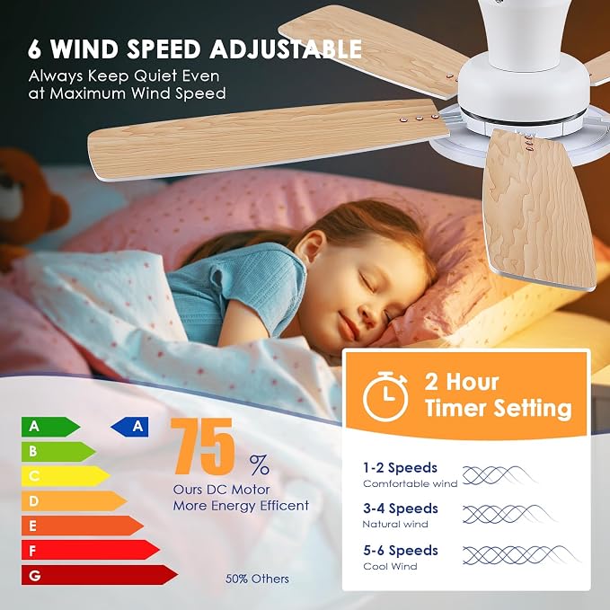 52In Flush Mount Ceiling Fans with Lights - White Low ProfileCeiling Fan with Remote/APP, Reversible, 3CCT Dimmable, Modern