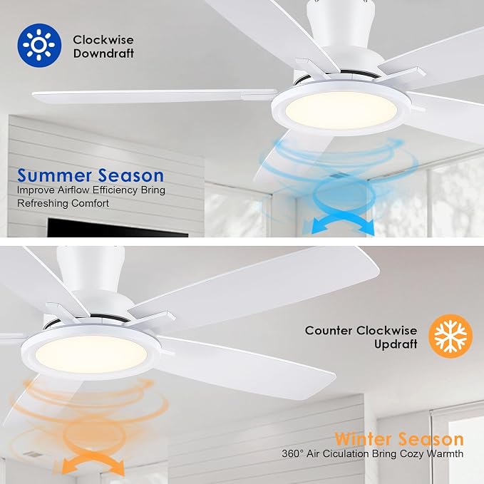 52In Flush Mount Ceiling Fans with Lights - White Low ProfileCeiling Fan with Remote/APP, Reversible, 3CCT Dimmable, Modern