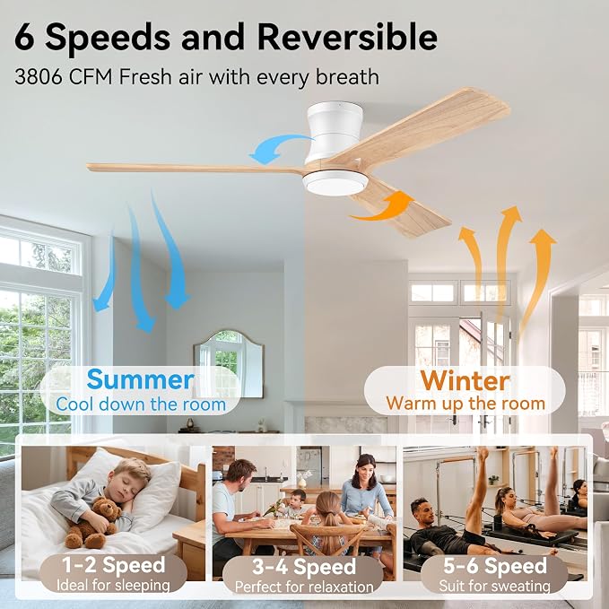 52in Smart Ceiling Fans with Lights,Remote/APP/Alexa Control,Low Profile Flush Mount Ceiling Fan for Modern Bedroom Living