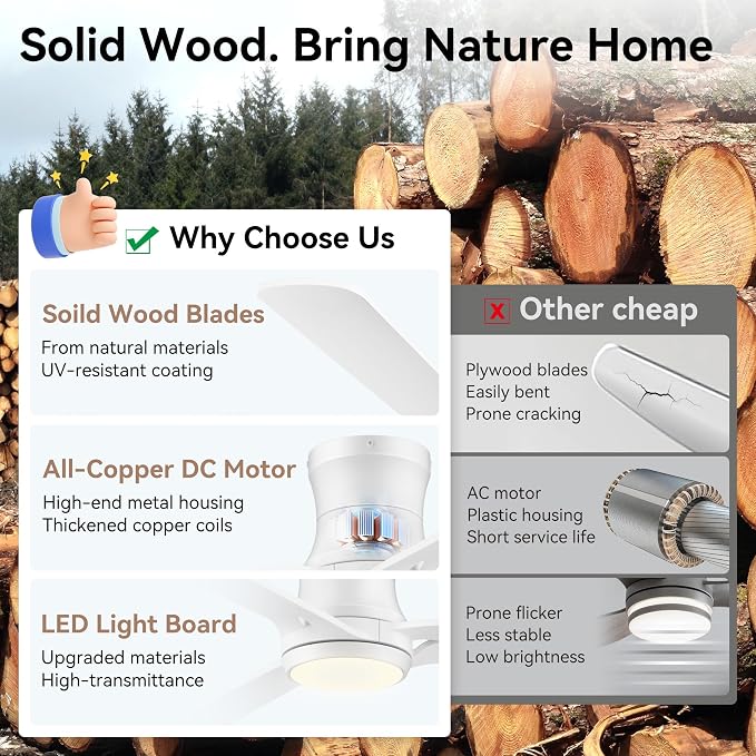 52in Wood Smart Ceiling Fans with Lights Remote,Control via Voice Alexa App,Quiet DC Motor,Low Profile Flush Mount Ceiling