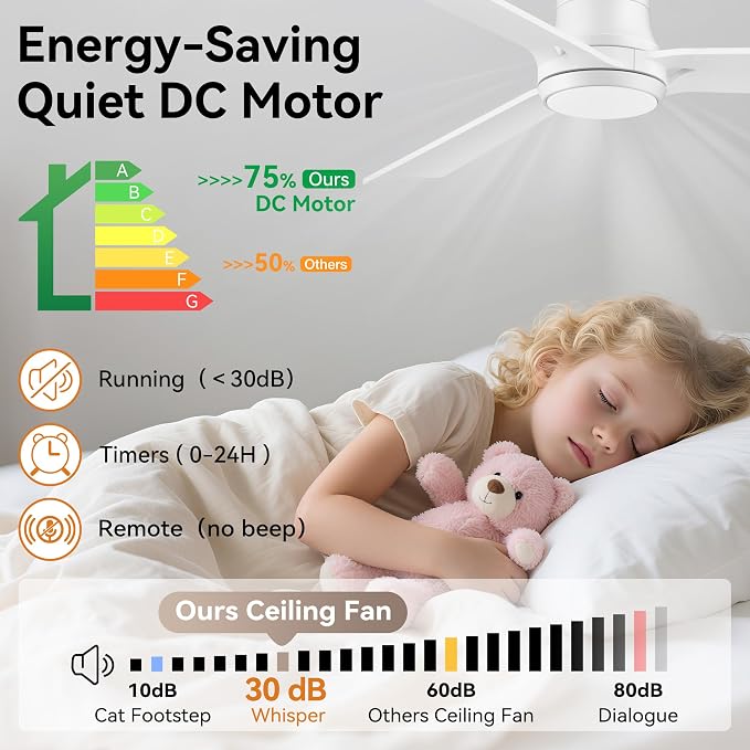 52in Wood Smart Ceiling Fans with Lights Remote,Control via Voice Alexa App,Quiet DC Motor,Low Profile Flush Mount Ceiling