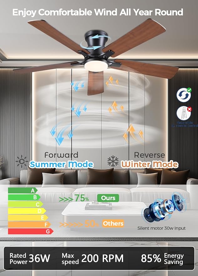 52Inch Ceiling Fan with Lights and Remotes, Modern Smart Flush Mount Ceiling Fans,DC Reversible Motor, 3CCT