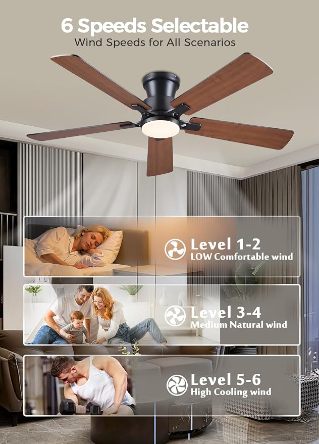 52Inch Ceiling Fan with Lights and Remotes, Modern Smart Flush Mount Ceiling Fans,DC Reversible Motor, 3CCT