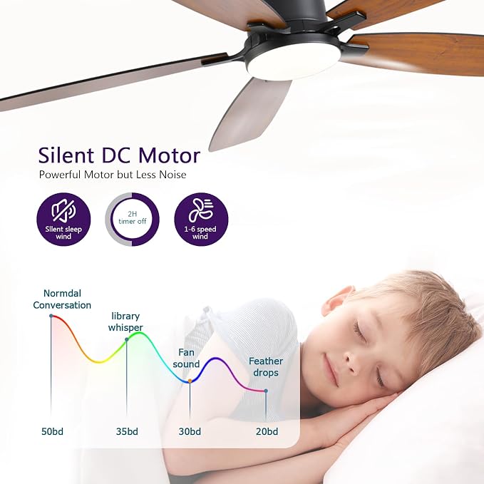 52inch Ceiling Fans with Lights, Low Profile Ceiling Fan with Light and Remote Control/APP Control, Flush Mount, Reversible
