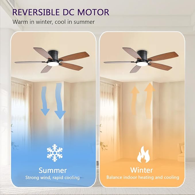 52inch Ceiling Fans with Lights, Low Profile Ceiling Fan with Light and Remote Control/APP Control, Flush Mount, Reversible