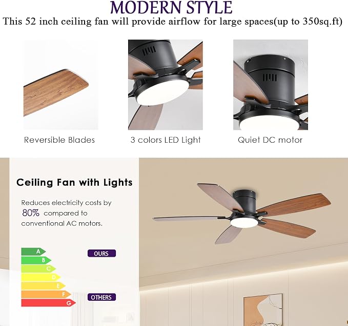 52inch Ceiling Fans with Lights, Low Profile Ceiling Fan with Light and Remote Control/APP Control, Flush Mount, Reversible
