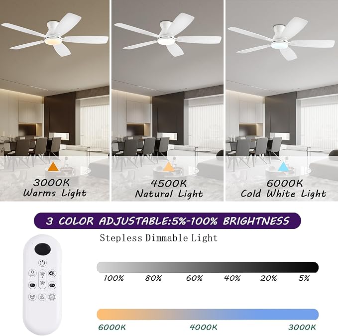 52inch Ceiling Fans with Lights, Low Profile Ceiling Fan with Light and Remote Control/APP Control, DC Reversible Motor