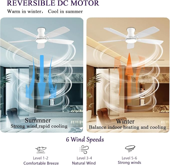 52inch Ceiling Fans with Lights, Low Profile Ceiling Fan with Light and Remote Control/APP Control, DC Reversible Motor
